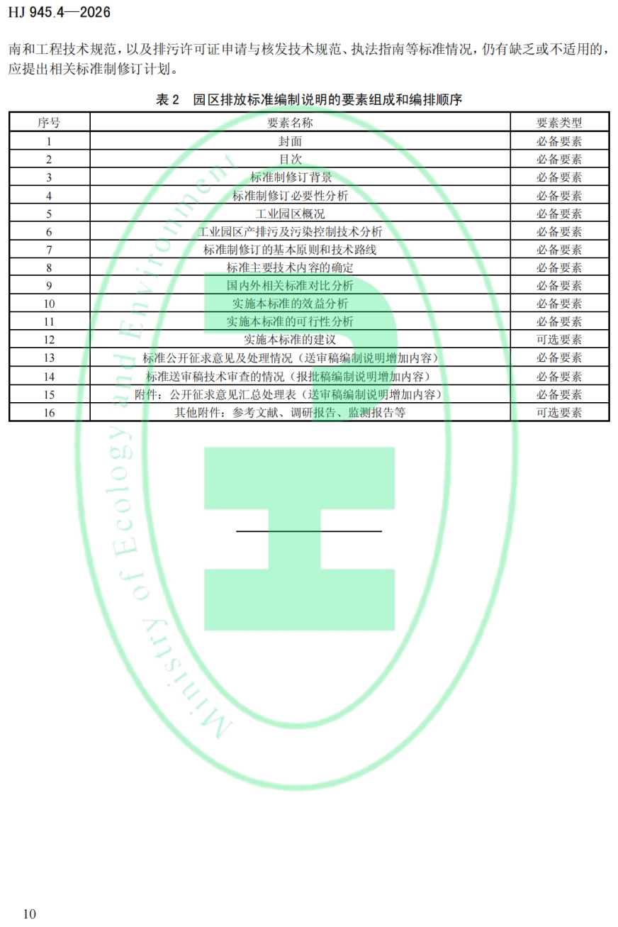 标准末尾页面