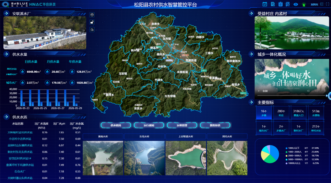 113_17_1780300916.png?wx_fmt=png&from=appmsg