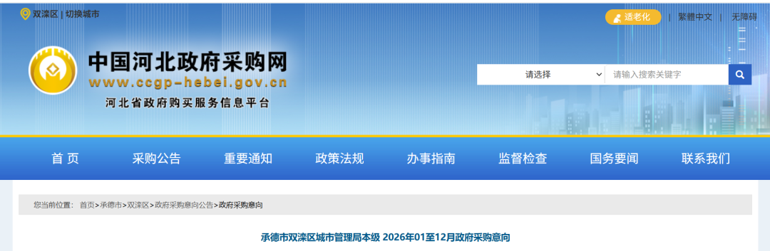 采购意向公告