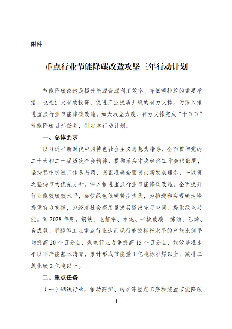 政策附图1