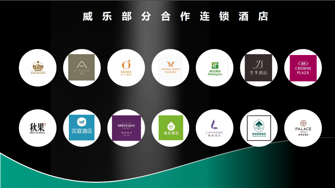 威乐酒店解决方案示意图