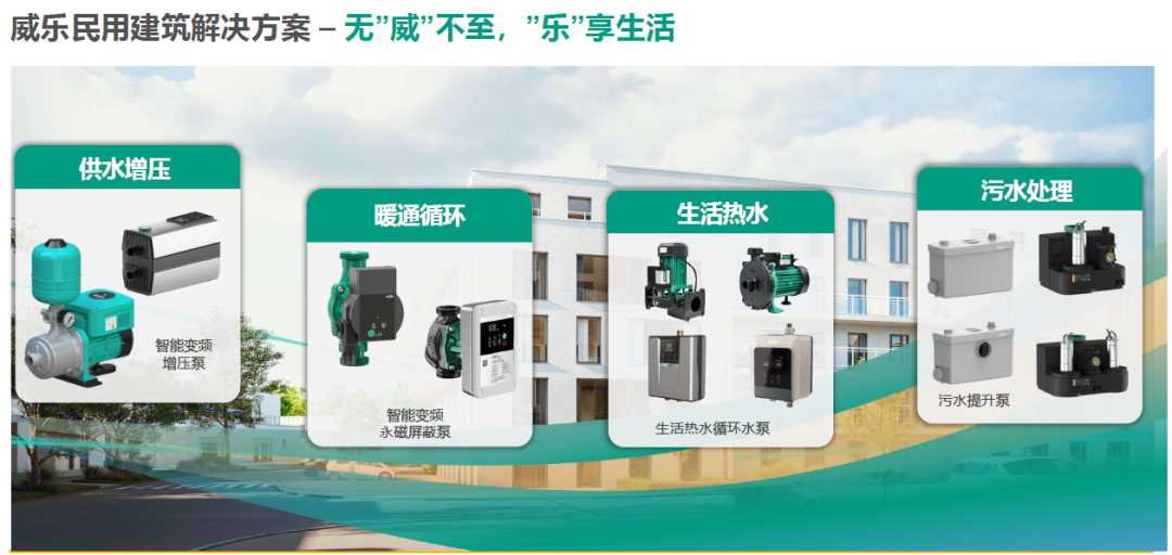 威乐污水提升设备应用