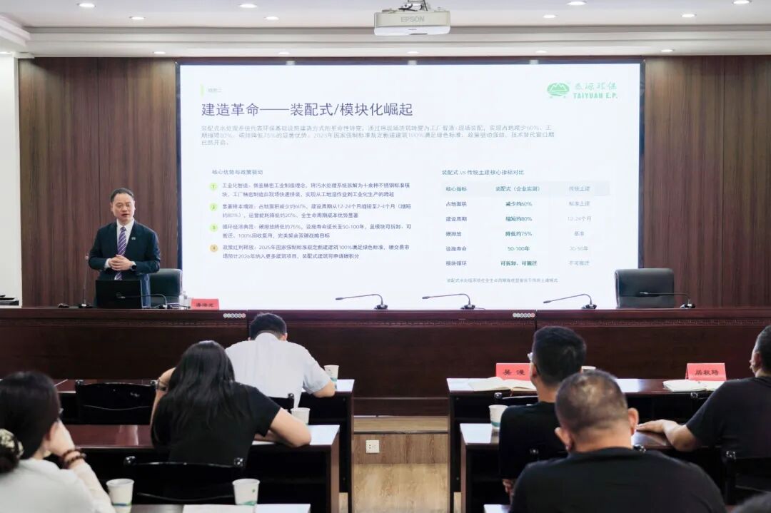 技术对比图表