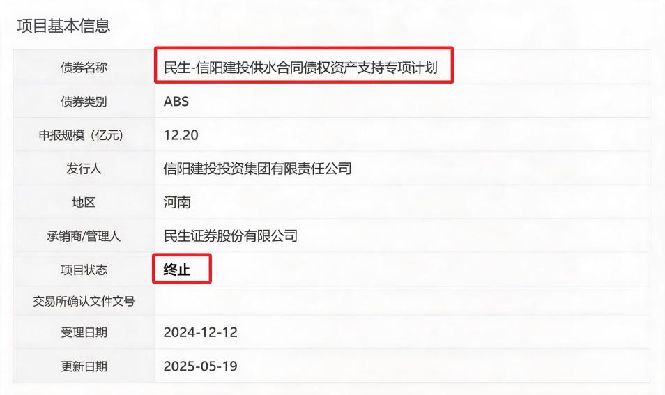 信阳供水ABS项目历史申报信息