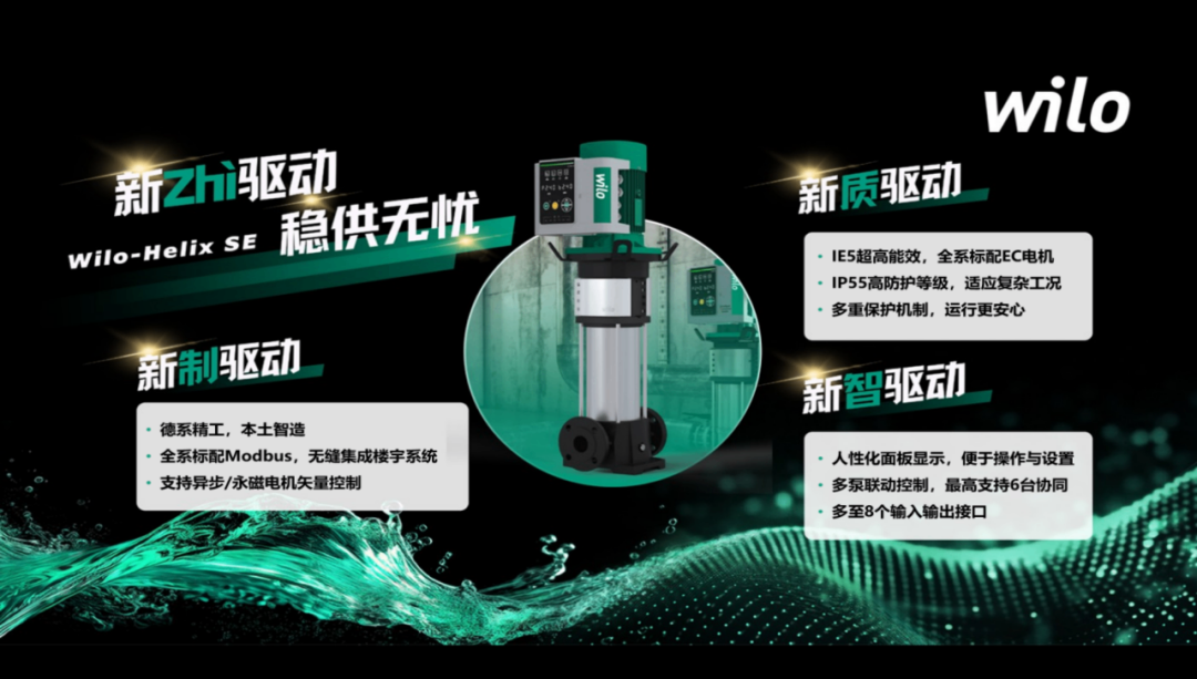Helix SE产品参数图