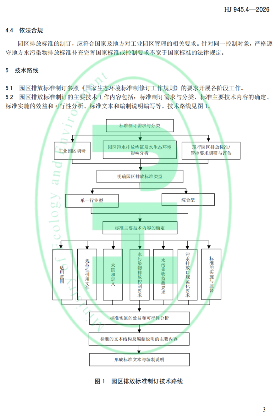 标准正文页3