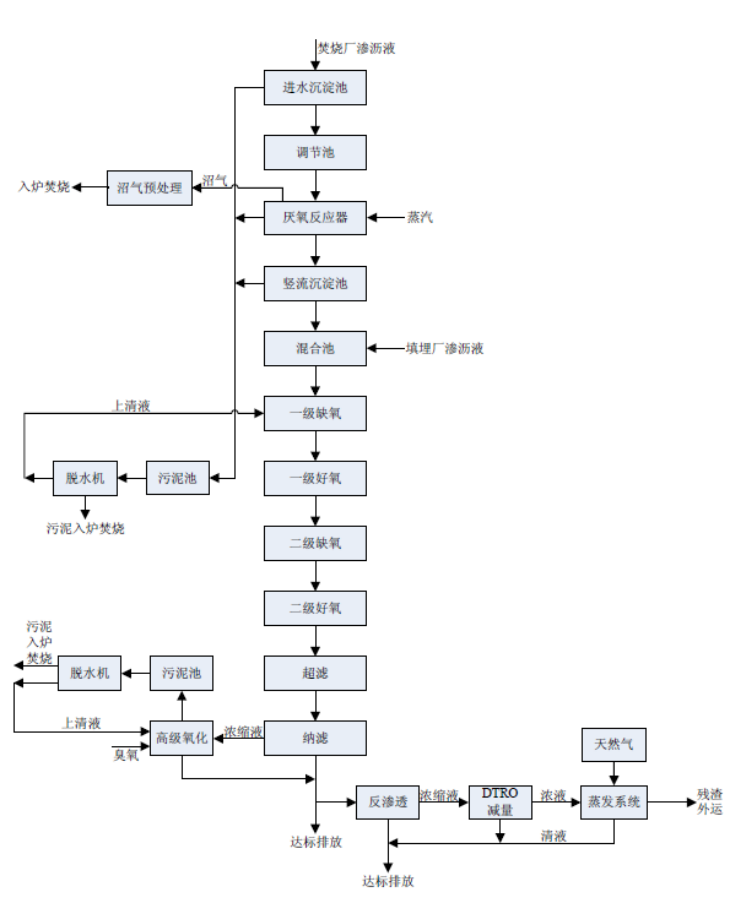 1780970296124922.png image.png