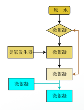 1781500957475326.png image.png