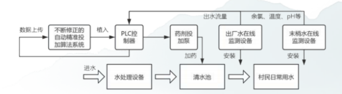 1781500697324429.png image.png
