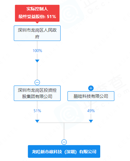 113_3_1784510503.png?wx_fmt=png&from=appmsg