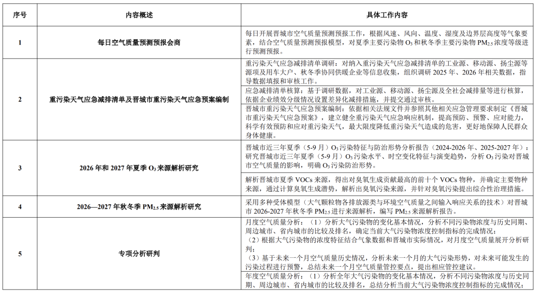 113_5_1783664515.png?wx_fmt=png&from=appmsg