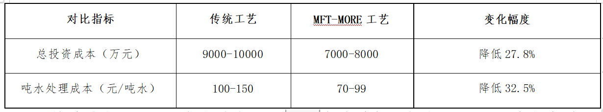 1784797753858526.png image.png