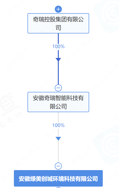 113_4_1786065754.png?wx_fmt=png&from=appmsg