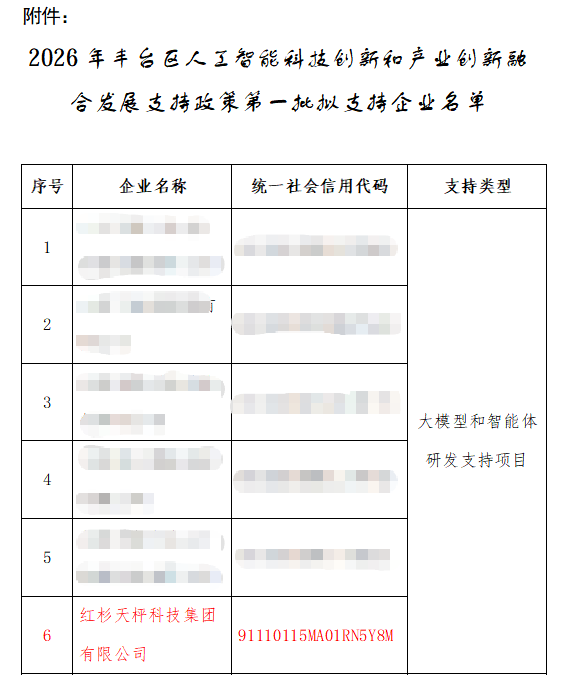 113_6_1786008554.png?wx_fmt=png&from=appmsg