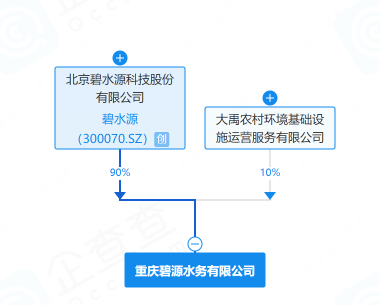 1787885080442926.png image.png