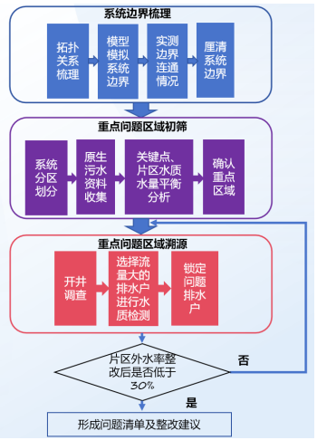 1789956852838753.png image.png