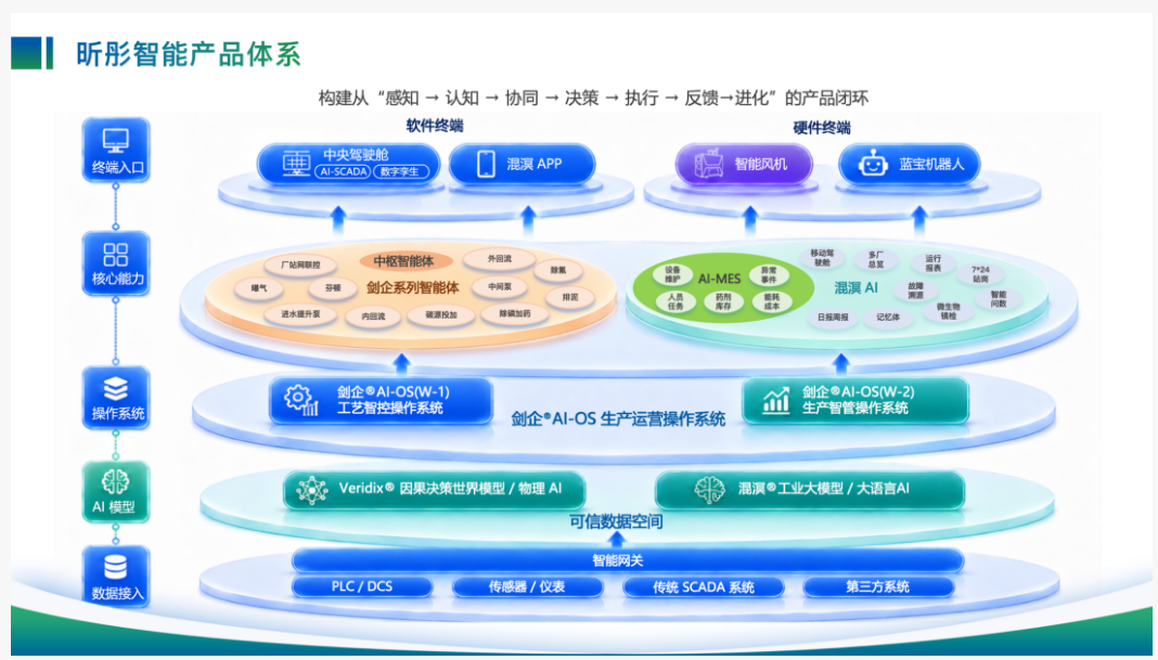 1790736616512998.png image.png